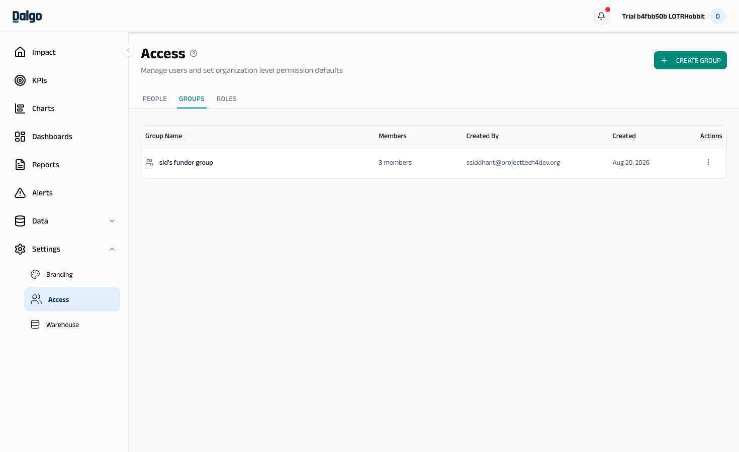 Access — Groups tab