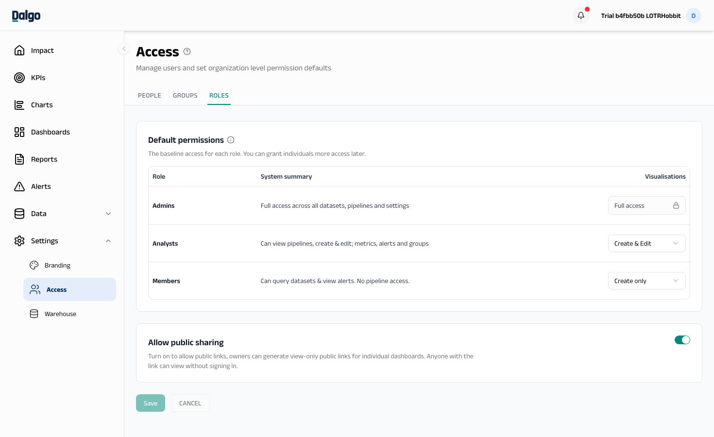 Access — Roles tab