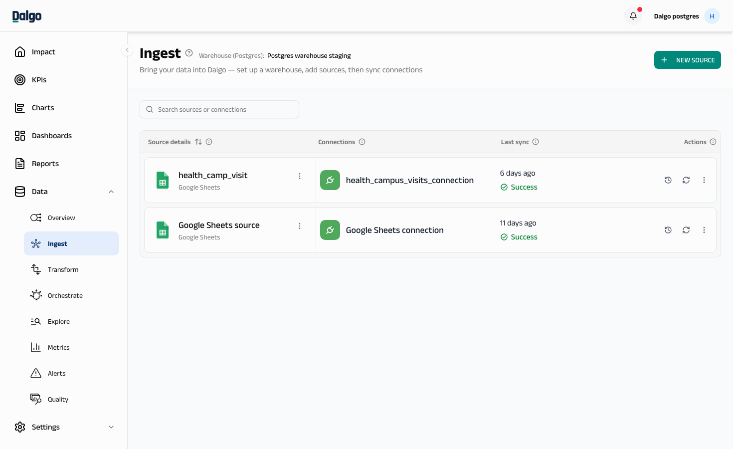 The Ingest page