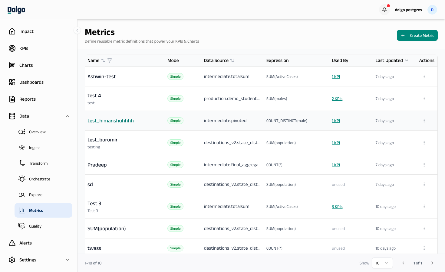 Metrics library