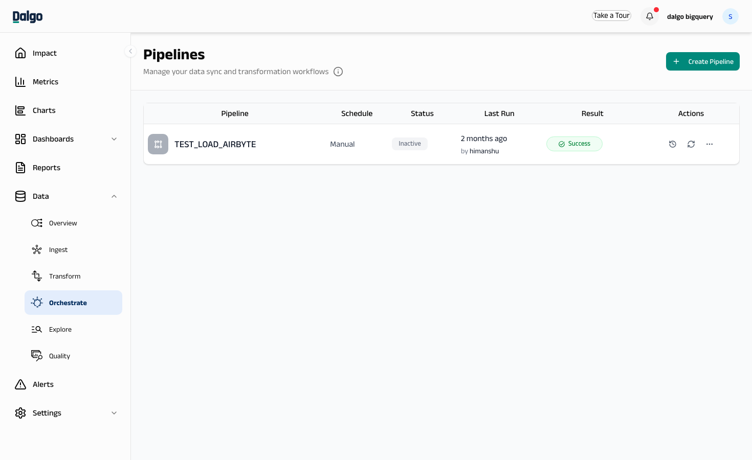 Pipeline list