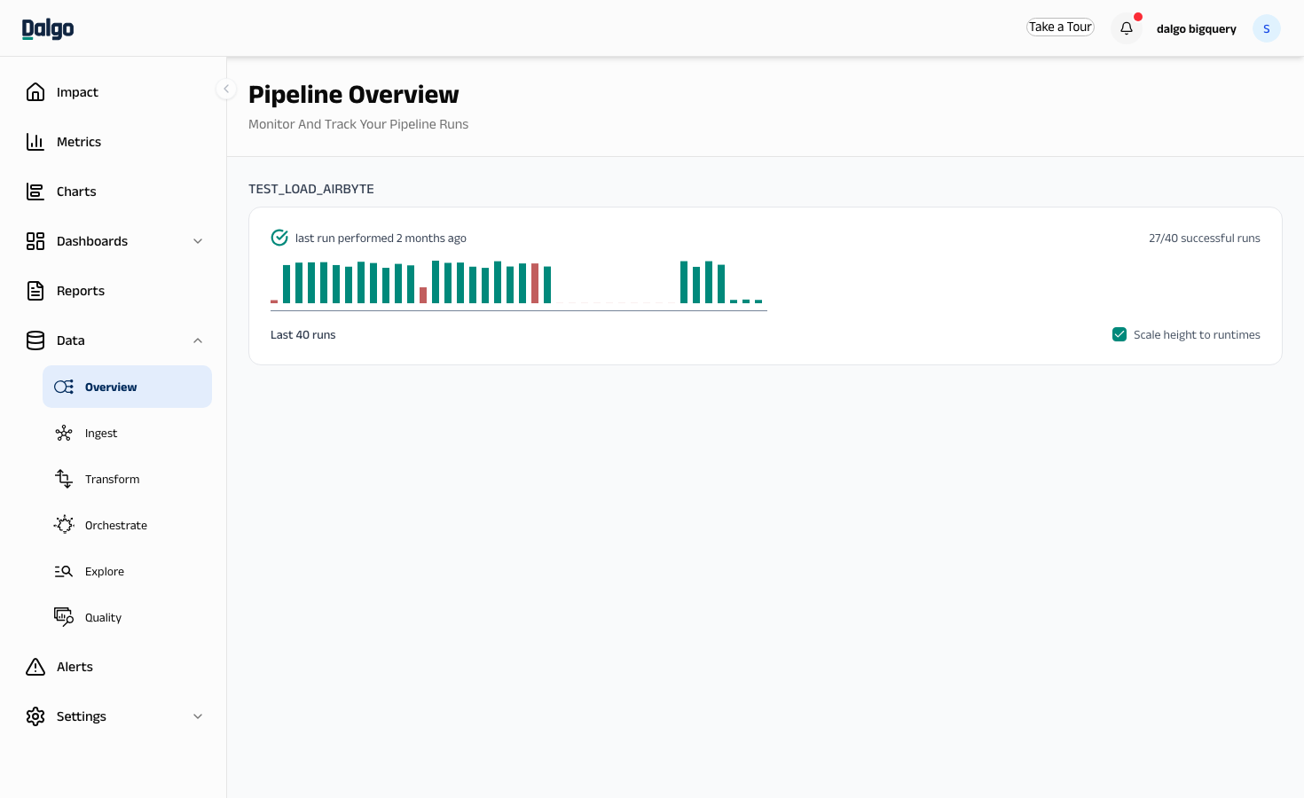 Pipeline Overview