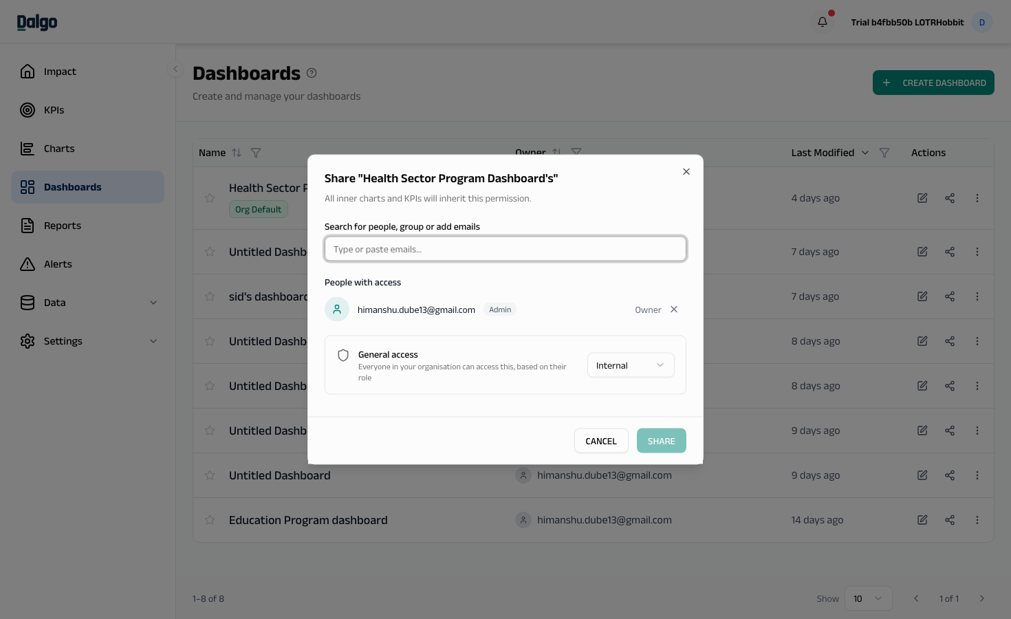 Dashboard share modal